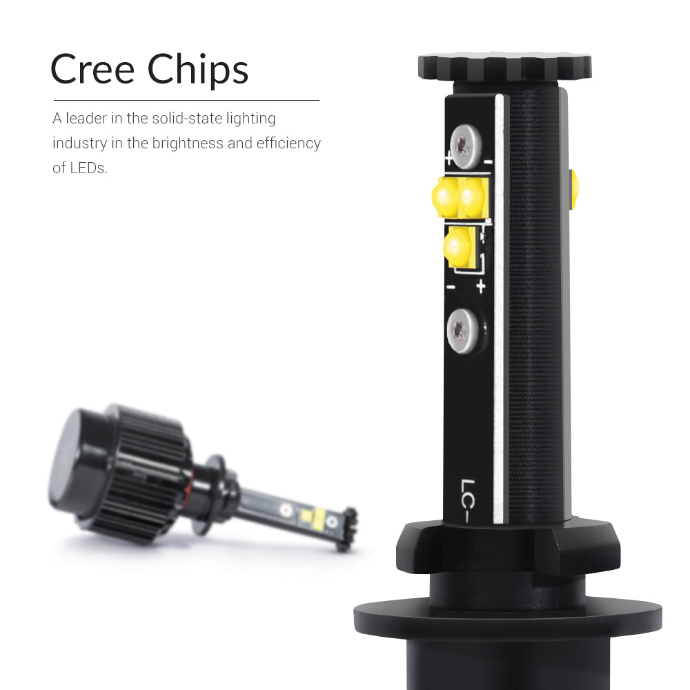 881-lights-with-cree-led-chips