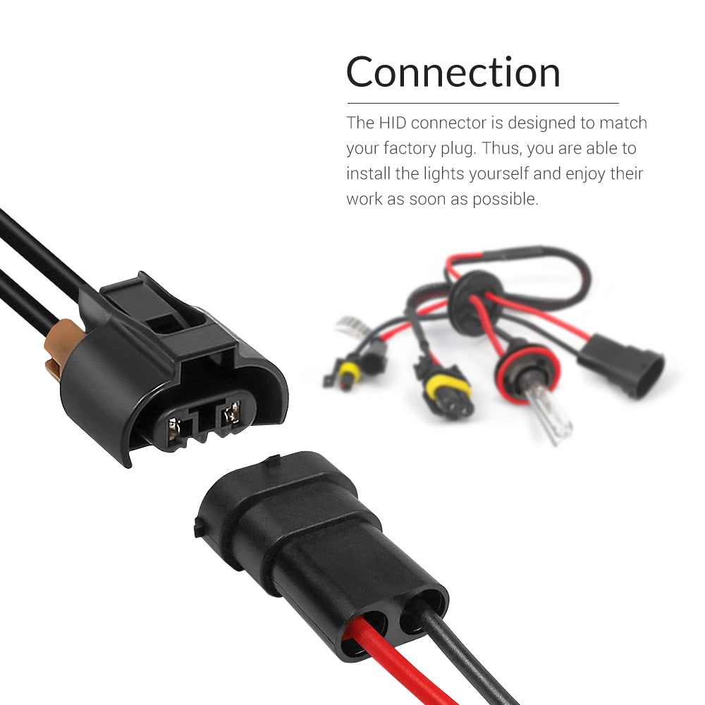 brighter-easy-to-install-connector