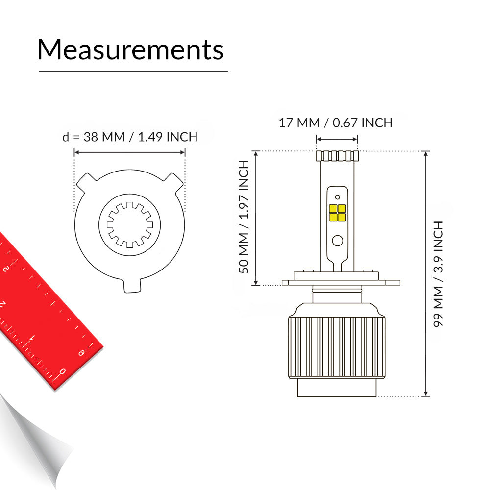 h4-leds-measurement