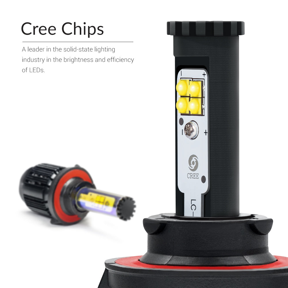 high-quality-cree-led-diodes