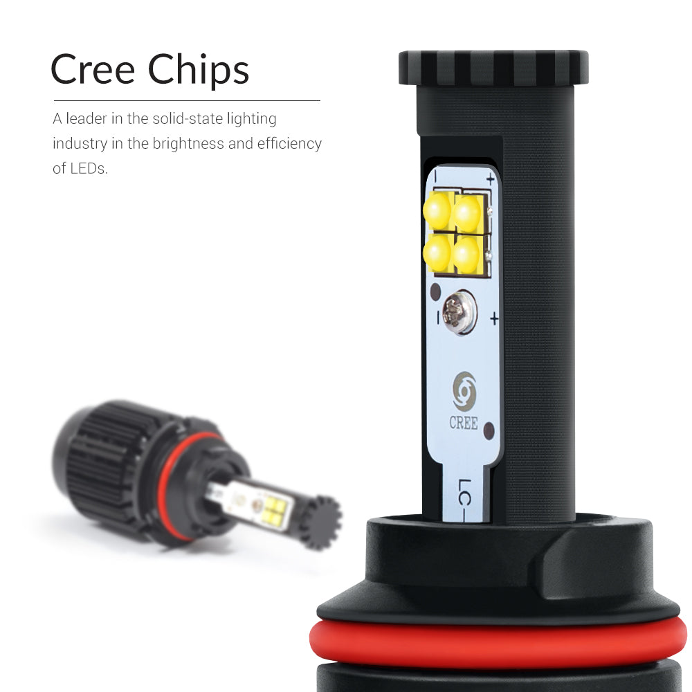 led-cree-chips-made-in-usa