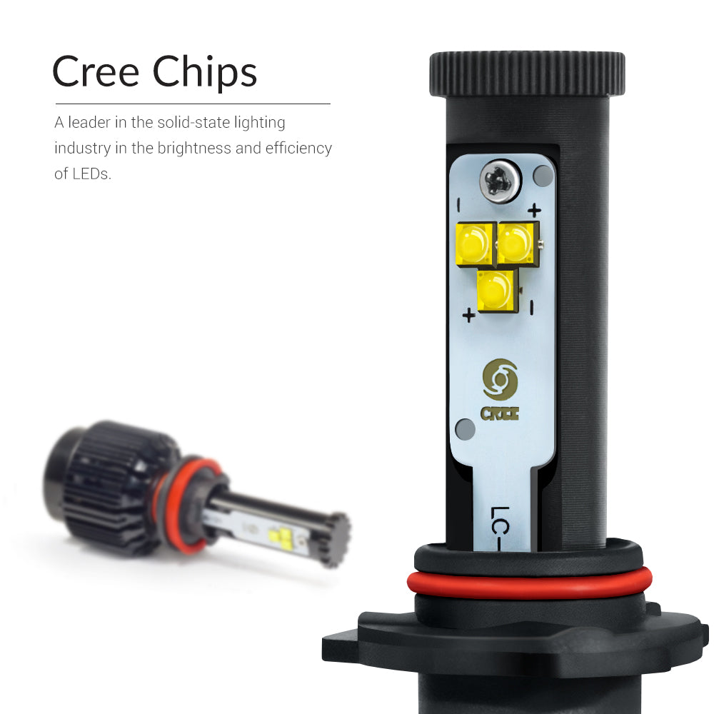 led-cree-chips