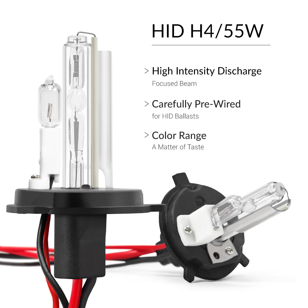 premium-digital-slim-ballasts-kit-h4-hb2
